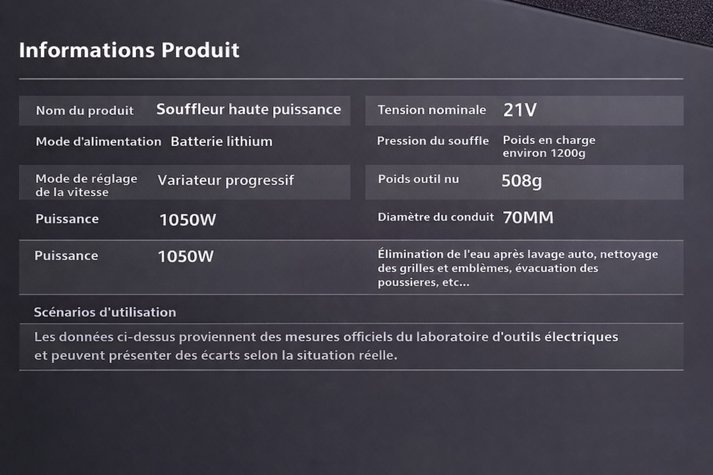 Souffleur de séchage sans fil 21V (haute puissance) – Spécial Detailing