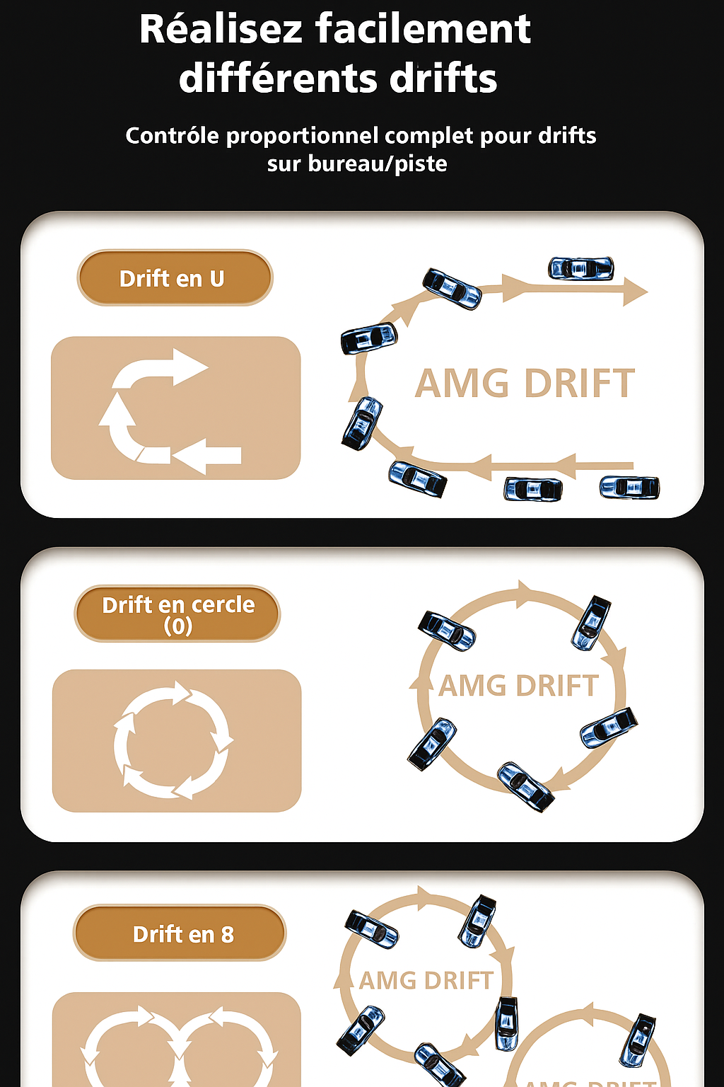 Mini RC Drift Car 4 Roues Motrices - Avec ou Sans Gyroscope