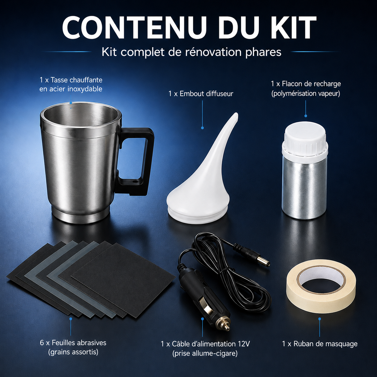 Kit Rénovation Phares par Polymérisation Vapeur — Optiques Jaunis & Ternis